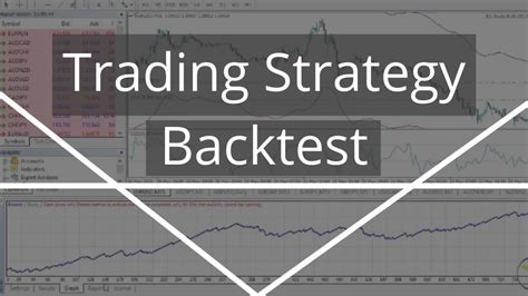 what is trade testing|Backtesting Trading Strategies: How To Backtest A Strategy.